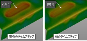 前のタイム・ステップ 解説図1