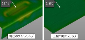 現在の工程開始時の変化例1