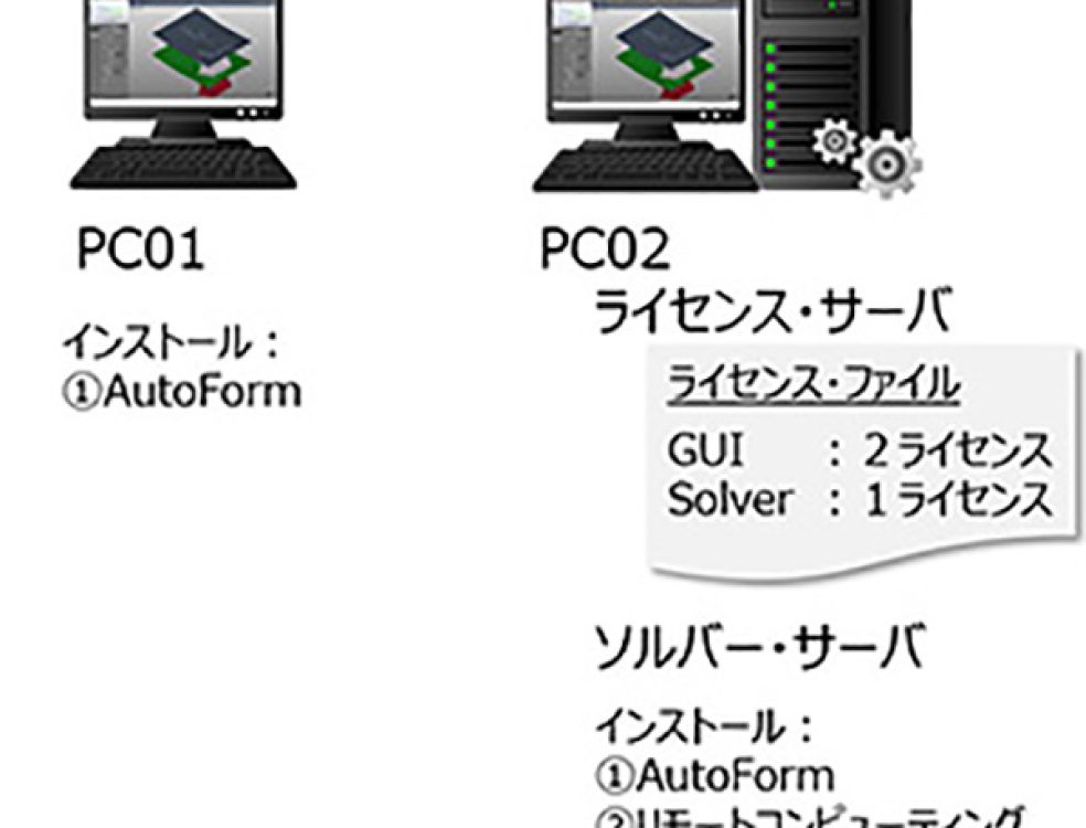 ea38ca8d-ff4e-3e86-bea2-1d70fe6ead58